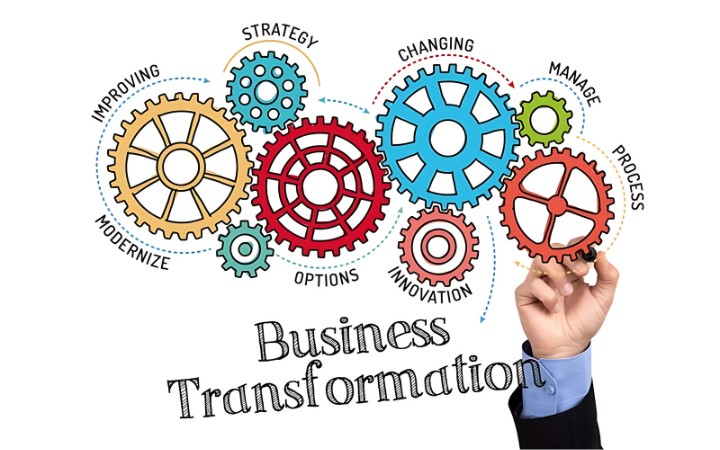 The Strategic Rise of Corporate Spin-Offs in 2023